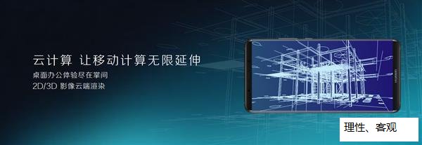 ׿GPU TurboĻΪֻMate 10ϵֵƬ - 7